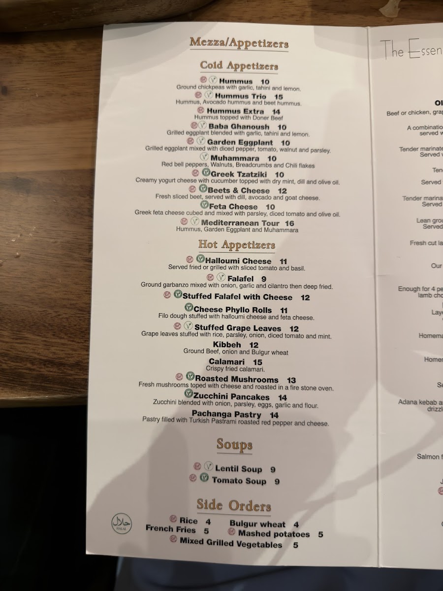 Menu - Blue Fig Garden photo 10